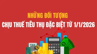 Những đối tượng chịu thuế tiêu thụ đặc biệt từ 1/1/2026