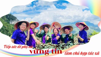 Tiếp sức để phụ nữ vững tin làm chủ hợp tác xã