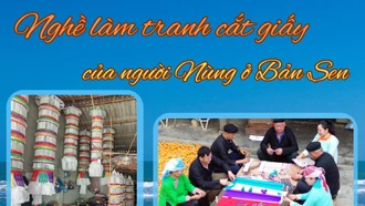 [Ảnh] Nghề làm tranh cắt giấy của người Nùng ở Bản Sen