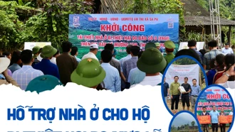 Hỗ trợ nhà ở cho hộ bị thiệt hại do mưa lũ