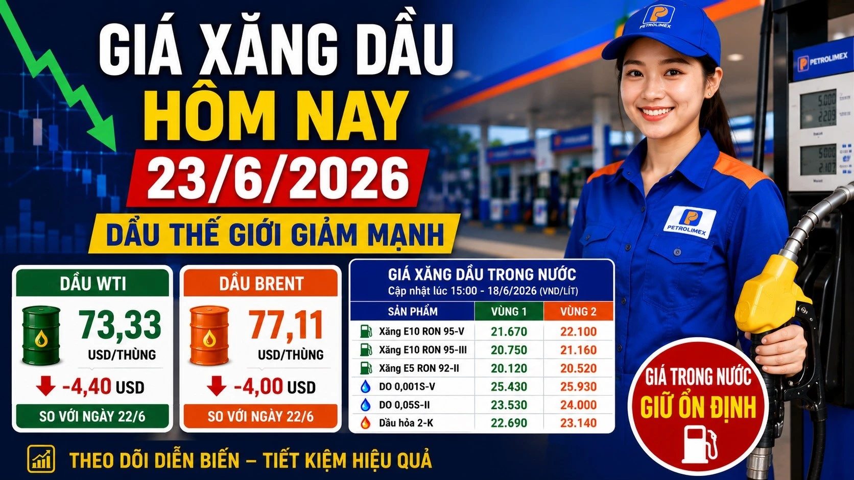 gia-xang-dau-hom-nay-23-6-2026-4149.jpg