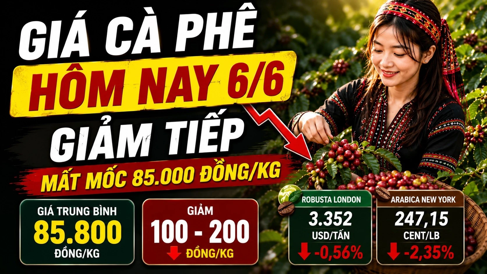 gia-ca-phe-hom-nay-6-6-2026-7443.jpg