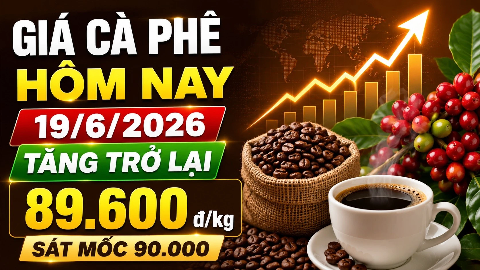 gia-ca-phe-hom-nay-19-6-2026.jpg