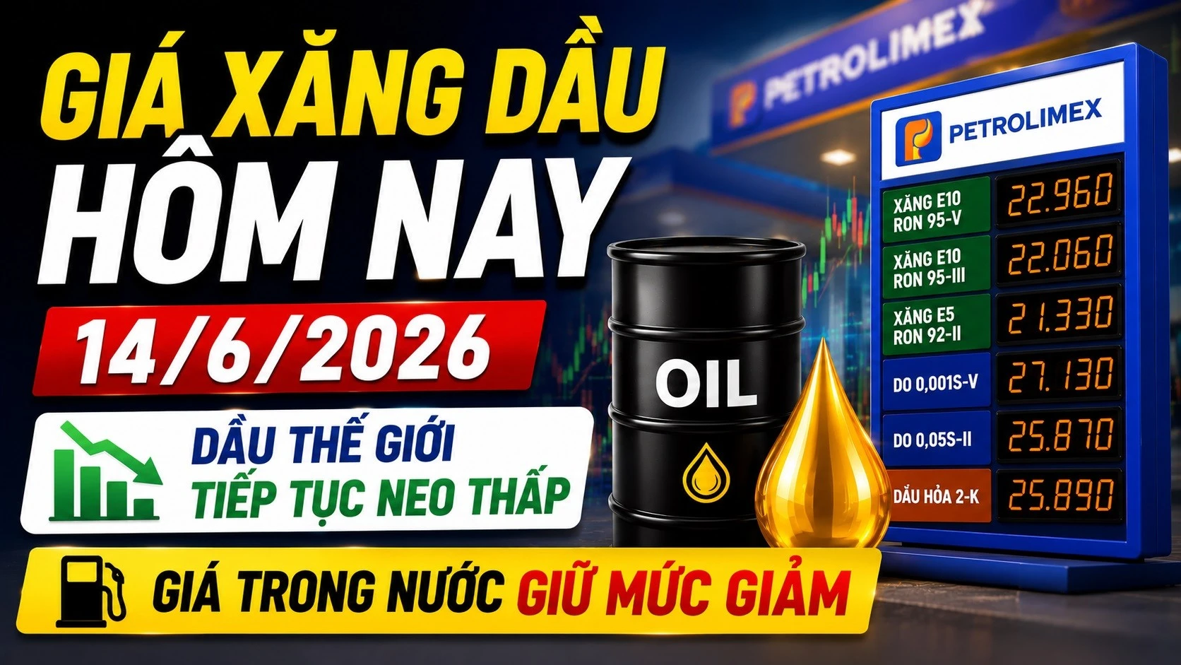gia-xang-dau-hom-nay-14-6-2026-6277.jpg