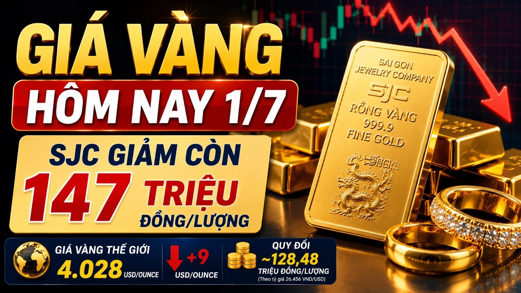 gia-vang-hom-nay-1-7-2026.jpg