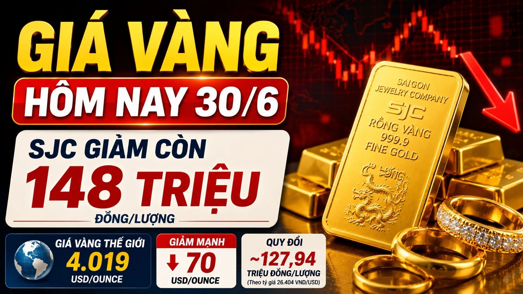 gia-vang-hom-nay-30-6-2026.jpg