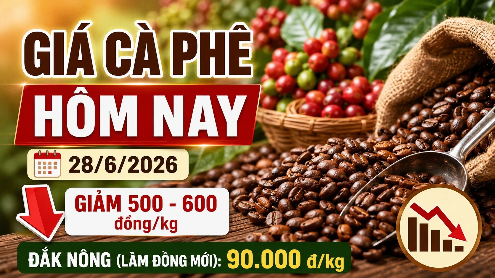 gia-ca-phe-hom-nay-28-6-2026-9272.jpg
