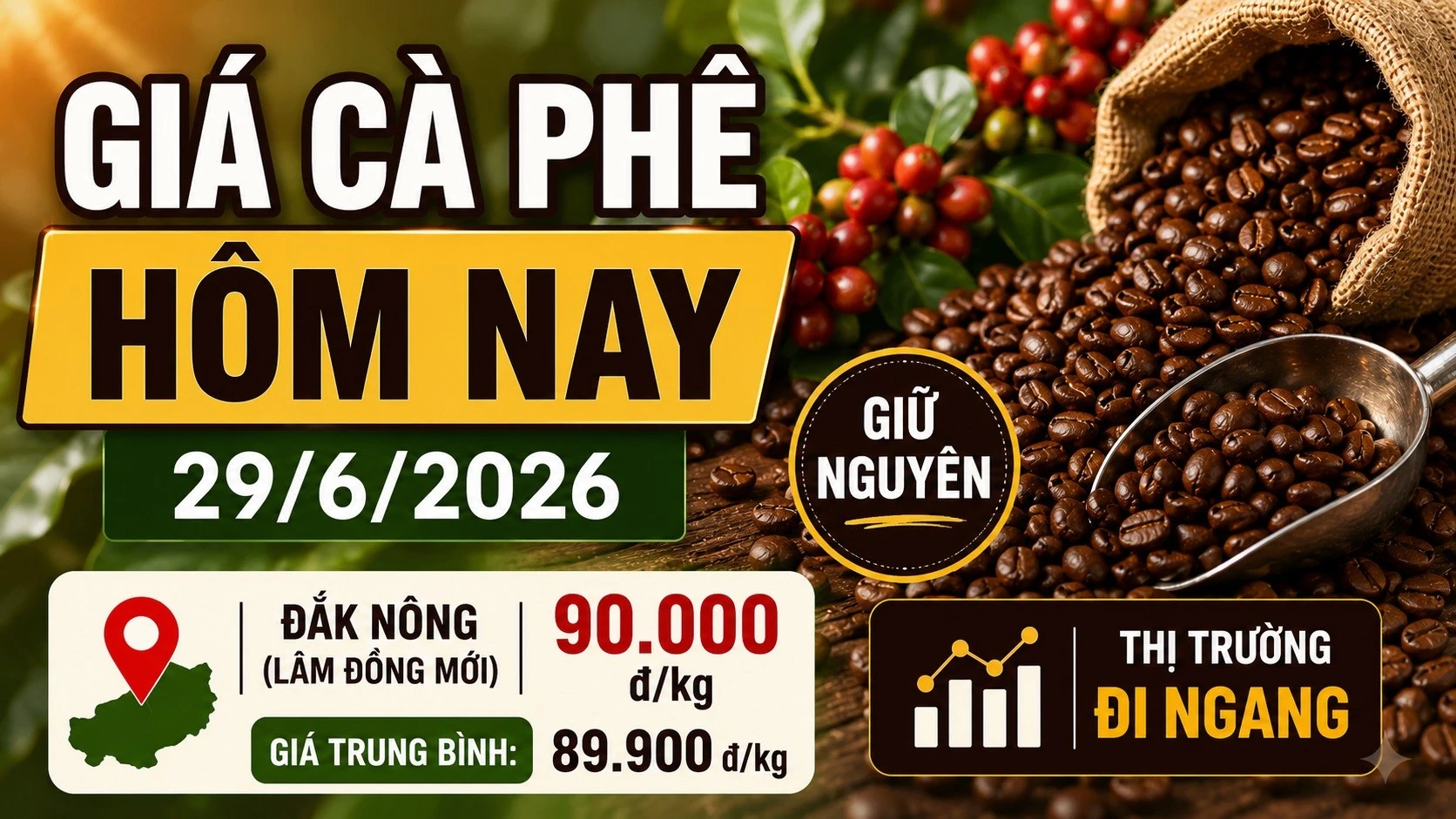 gia-ca-phe-hom-nay-29-6-2026.jpg