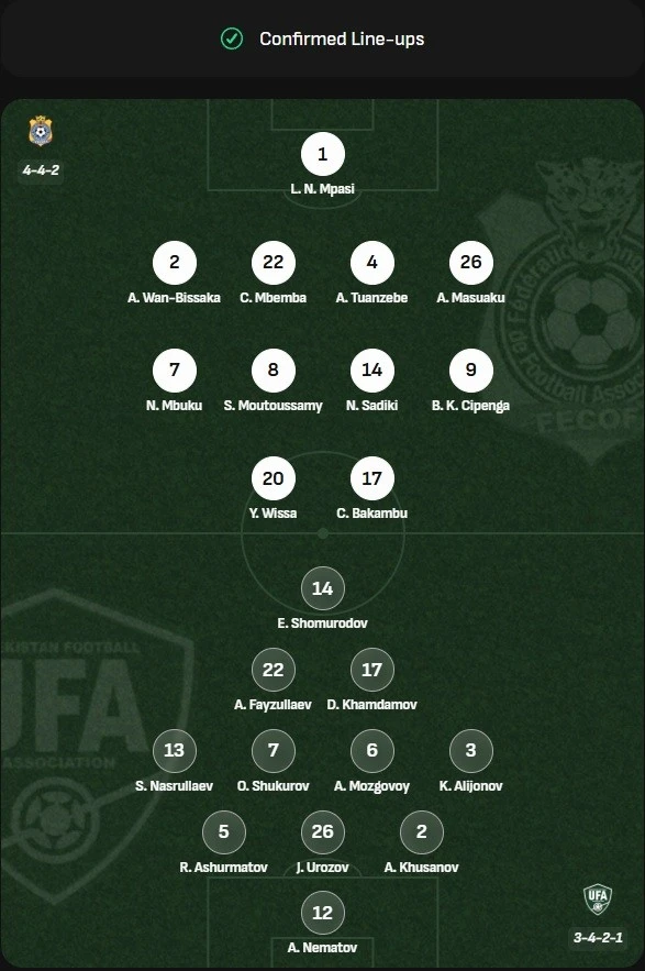 congo-vs-uzbekistan-doi-hinh-chinh-thuc.jpg