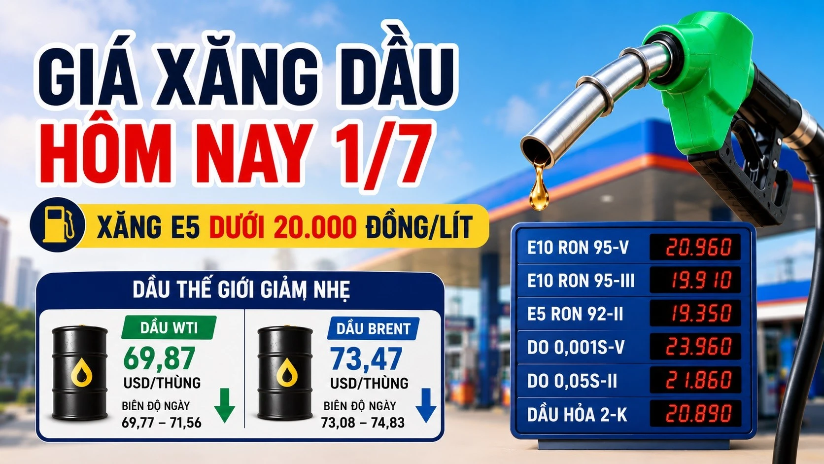 gia-xang-dau-hom-nay-1-7-2026.jpg