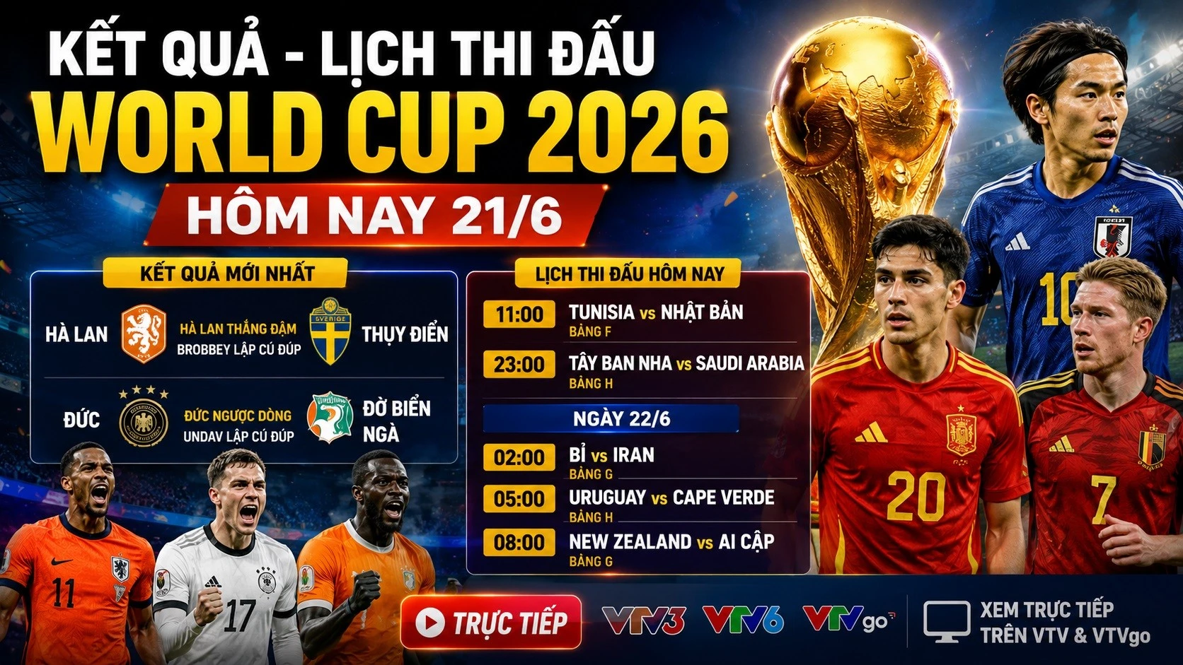 lich-thi-dau-world-cup-2026-hom-nay-21-6-2026.jpg