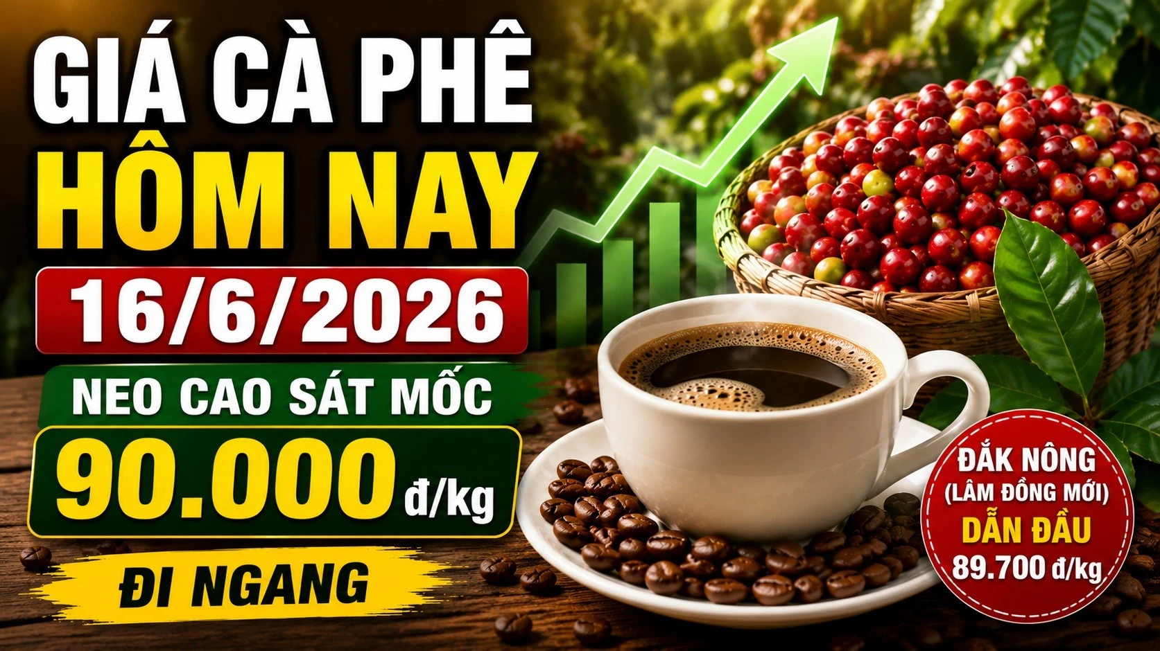 gia-ca-phe-hom-nay-16-6-2026-7838.jpg
