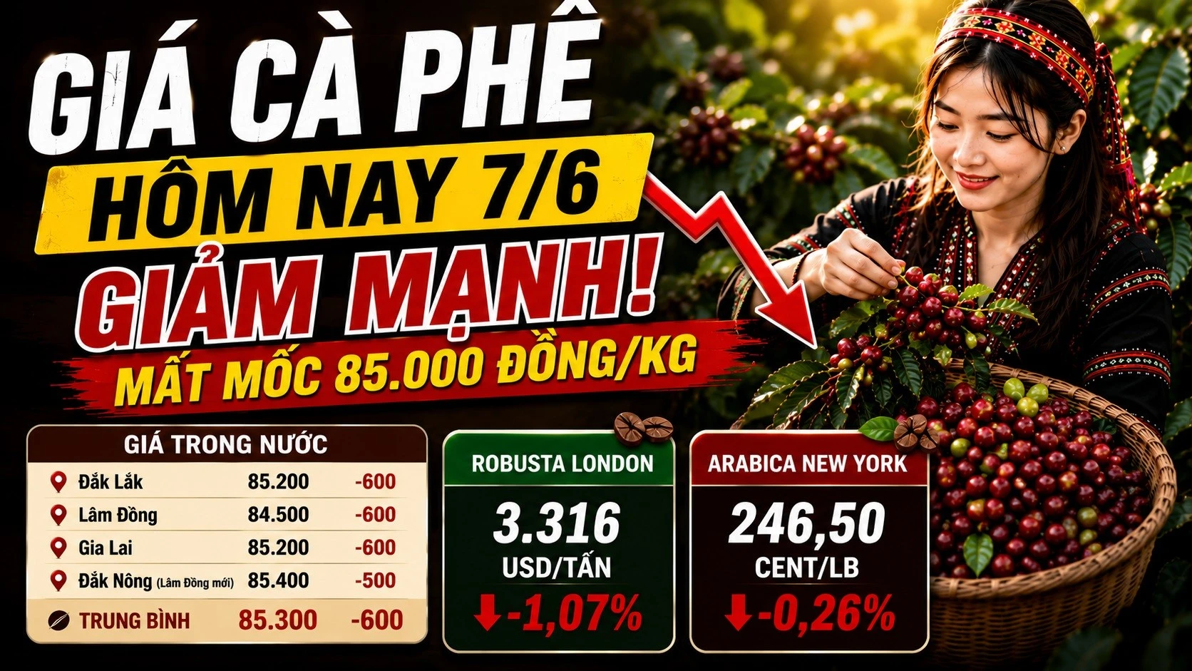 gia-ca-phe-hom-nay-7-6-2026-2643.jpg