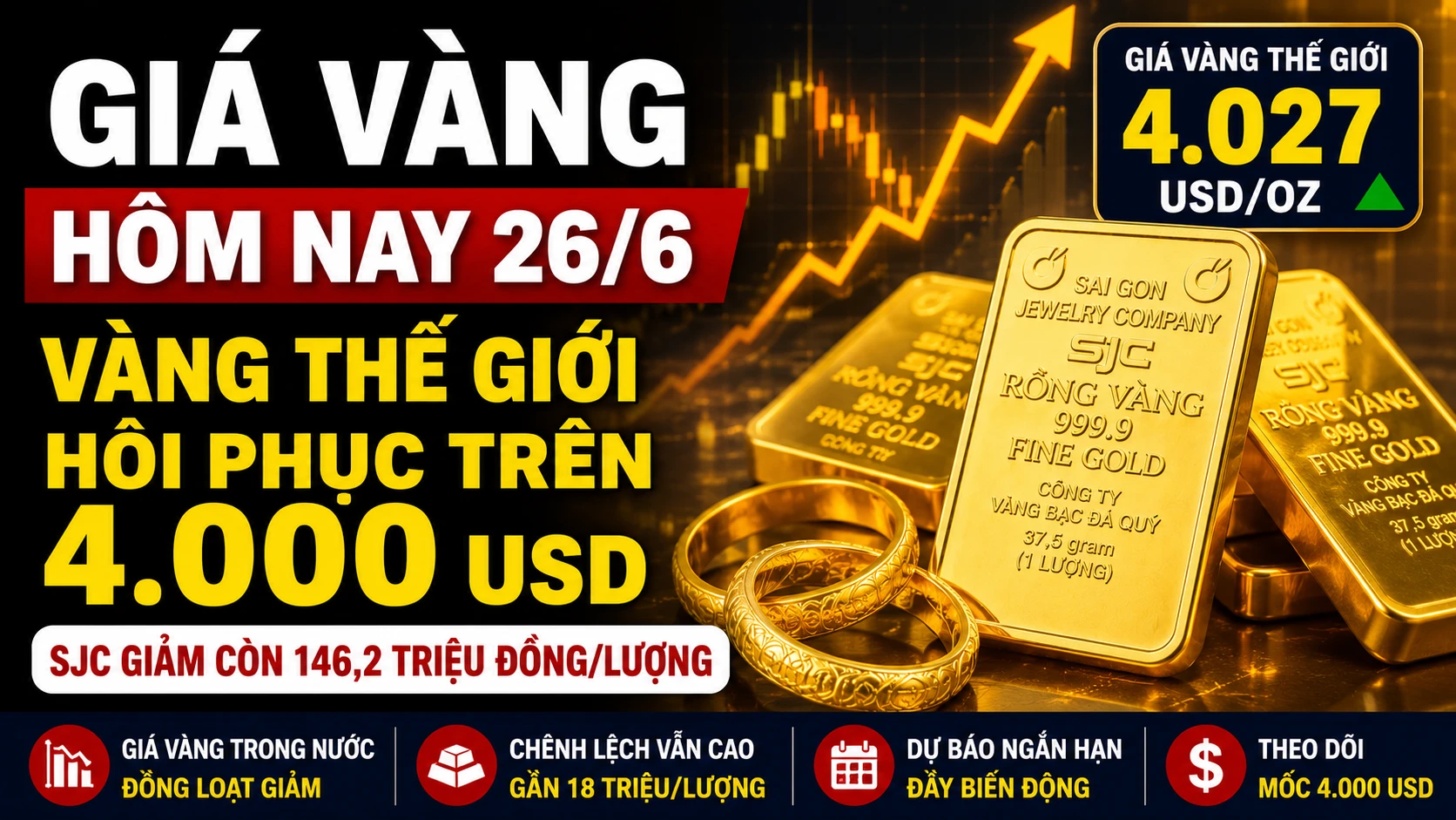 gia-vang-hom-nay-26-6-2026.png
