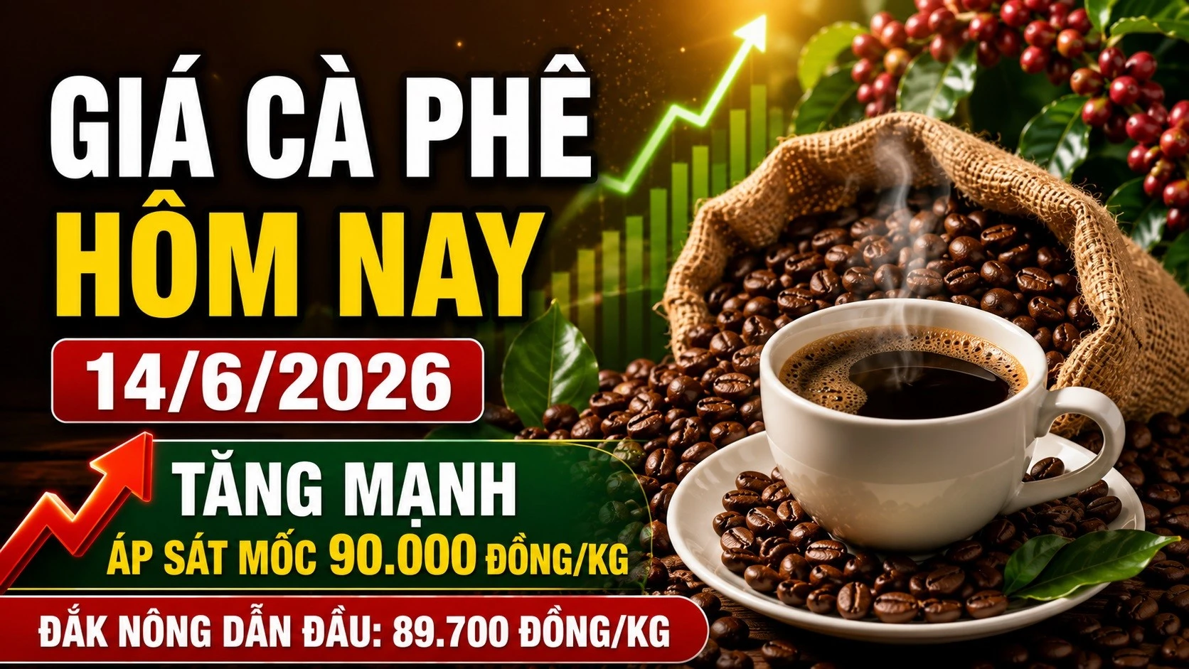gia-ca-phe-hom-nay-14-6-2026.jpg