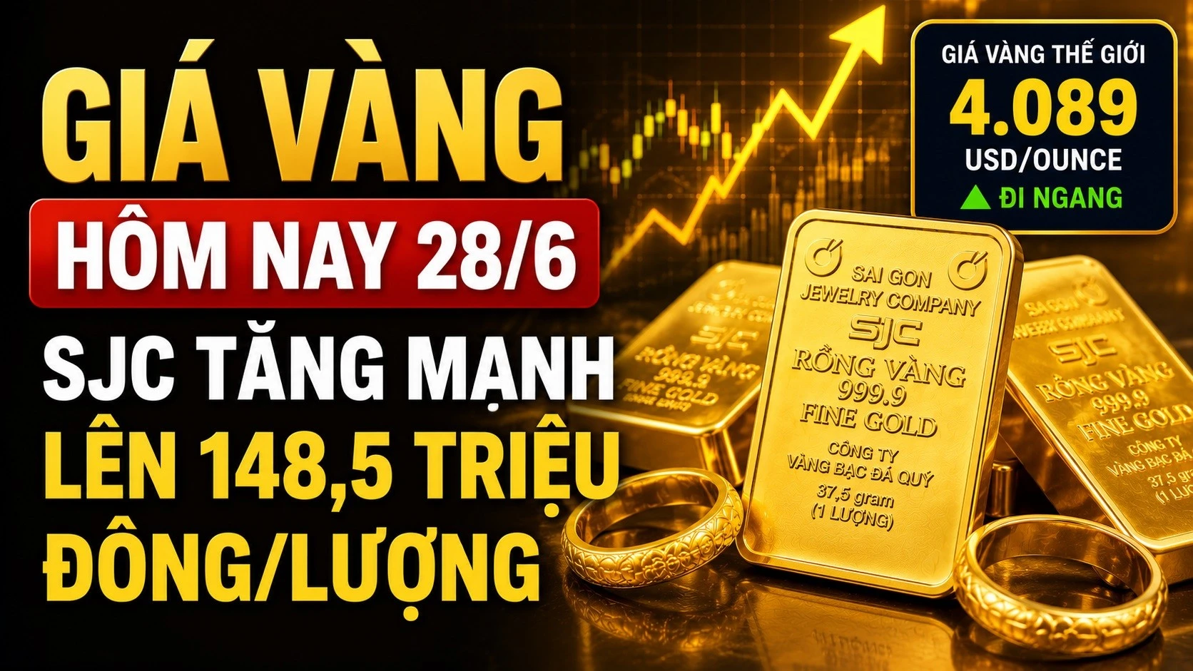 gia-vang-hom-nay-28-6-2026-9199.jpg