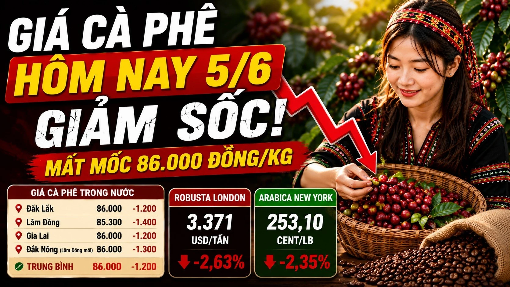 gia-ca-phe-hom-nay-5-6-2026-1089.jpg