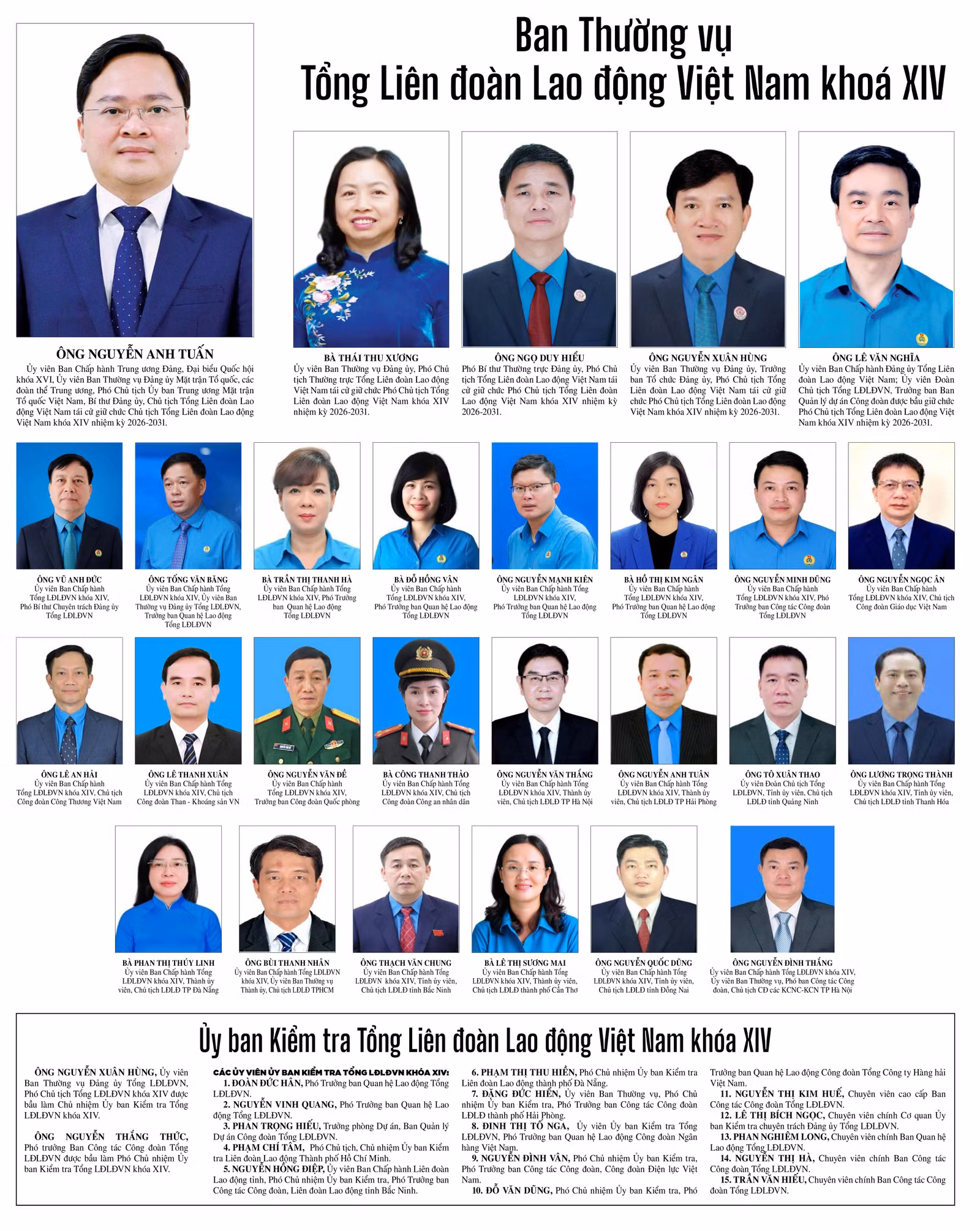 Danh sách Ban Thường vụ Tổng Liên đoàn Lao động Việt Nam khóa XIV ảnh 28