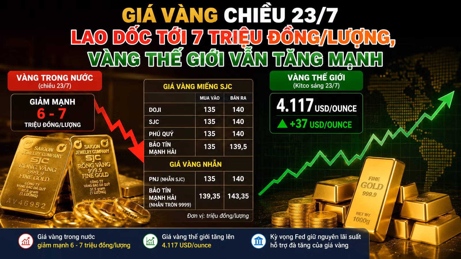 23-7-vang.png