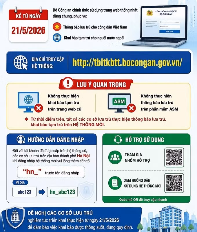 Hướng dẫn và các tính năng của hệ thống. Ảnh: Phòng quản lý xuất nhập cảnh Công an Hà Nội.