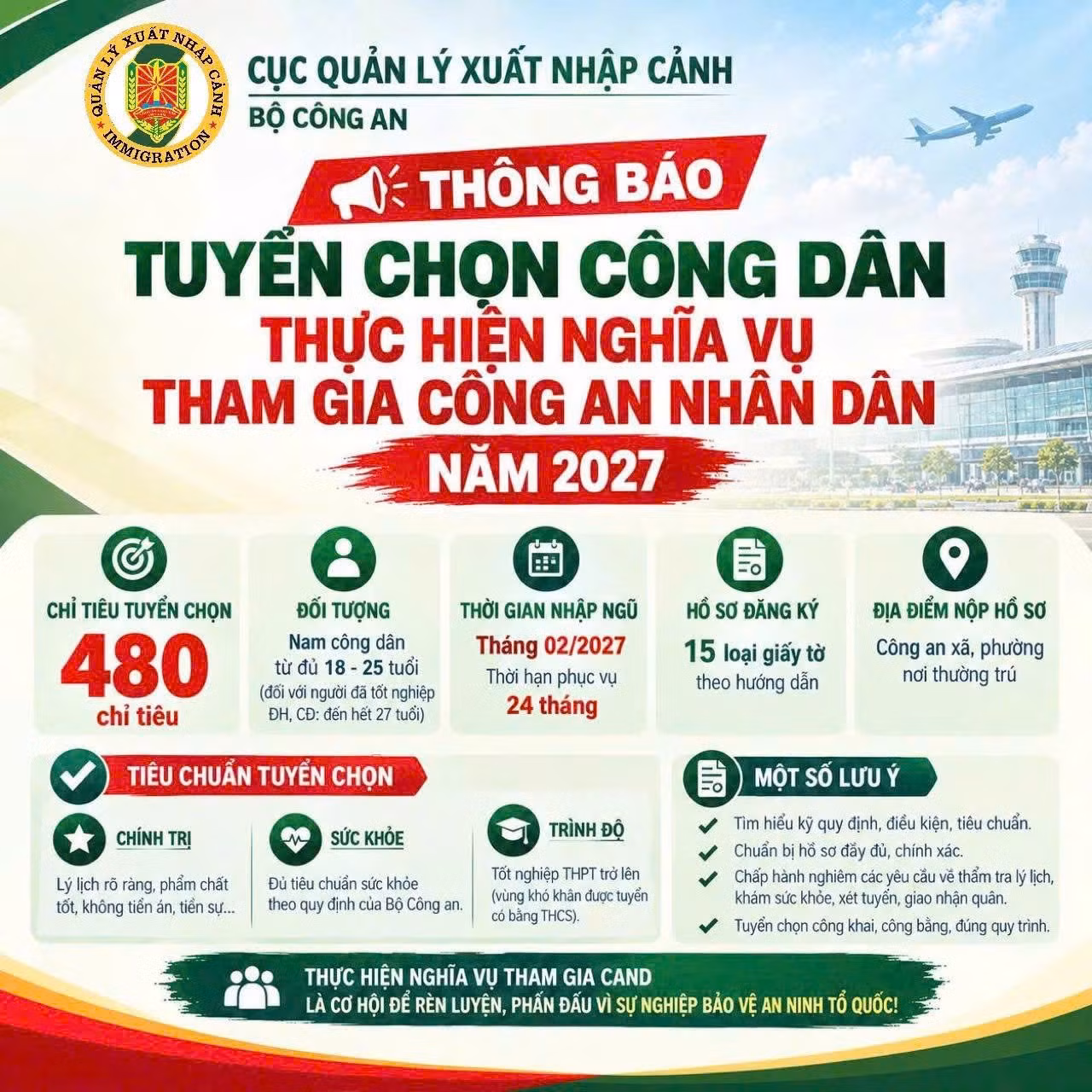 Cục Quản lý xuất nhập cảnh triển khai công tác tuyển chọn công dân thực hiện nghĩa vụ tham gia CAND, nhằm bổ sung nguồn nhân lực, góp phần xây dựng lực lượng CAND chính quy, tinh nhuệ, hiện đại, đáp ứng yêu cầu nhiệm vụ bảo vệ an ninh quốc gia, bảo đảm trật tự, an toàn xã hội trong tình hình mới.