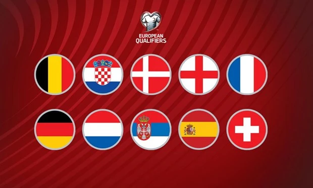 World Cup 2022 chinh thuc xac dinh duoc 19 doi tuyen tham du hinh anh 2