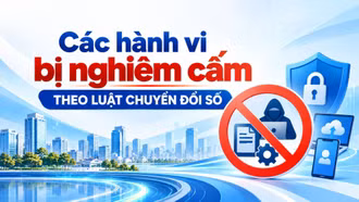 Các hành vi bị nghiêm cấm theo Luật Chuyển đổi số