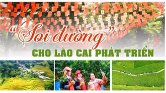 “Soi đường” cho Lào Cai phát triển