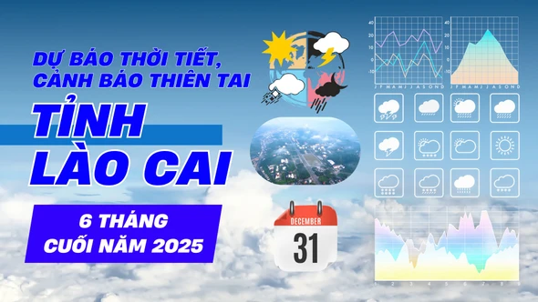 [Infographic] Dự báo thời tiết, cảnh báo thiên tai tại tỉnh Lào Cai 6 tháng cuối năm 2025