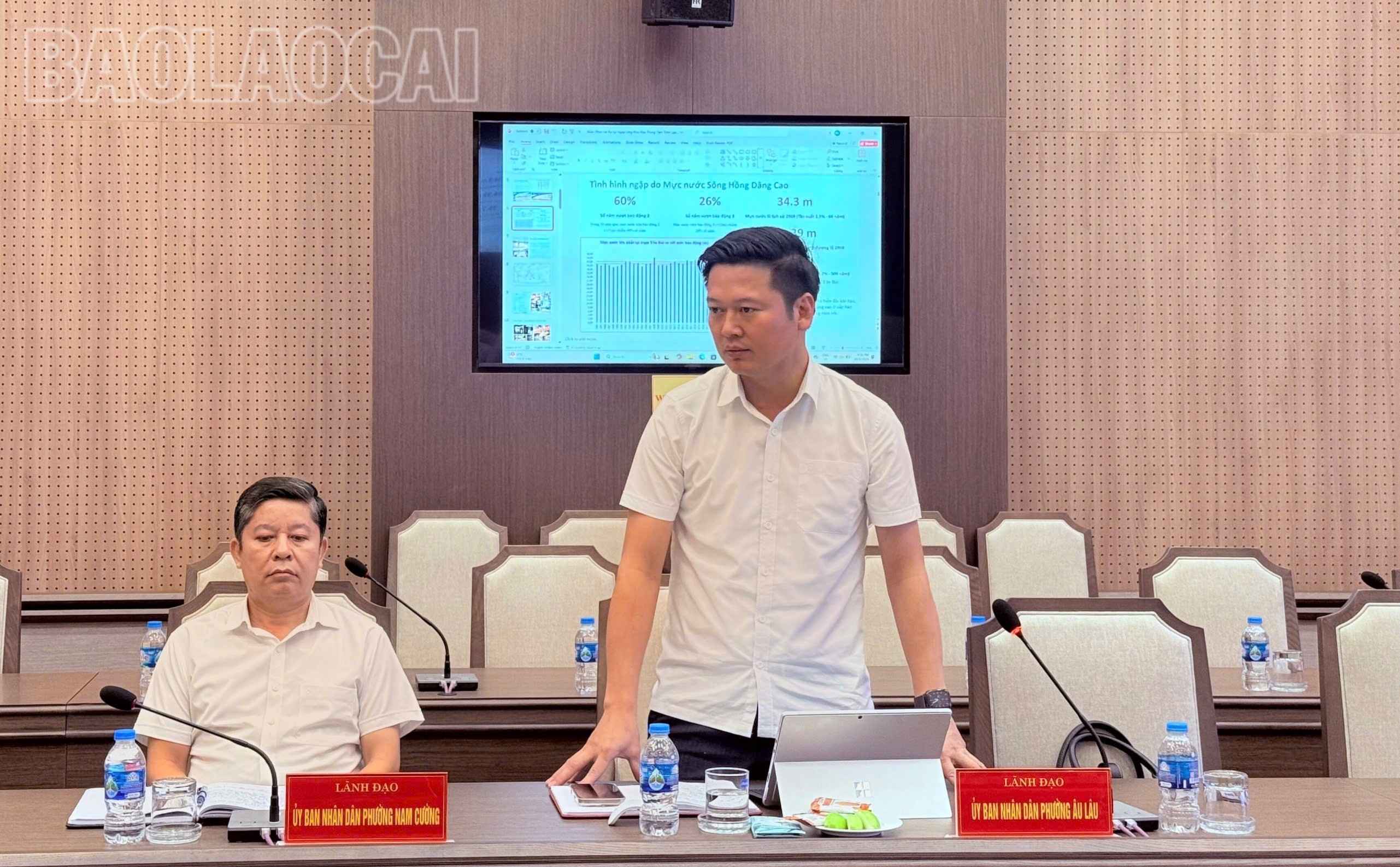 Lãnh đạo UBND phường Âu Lâu phát biểu ý kiến tại buổi làm việc. 6-925-3896.jpg