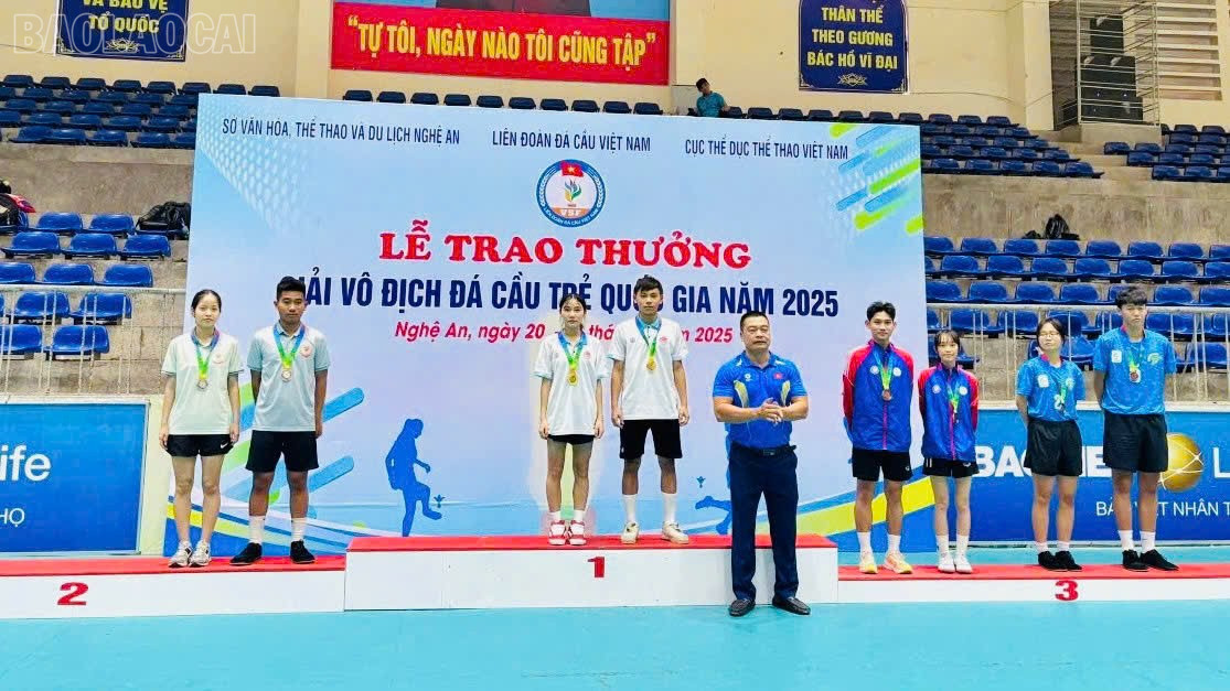 Đội tuyển Đá cầu Lào Cai giành Huy chương Vàng nội dung đôi nam nữ lứa tuổi 20-21 baolaocai-tl_hcv4.jpg