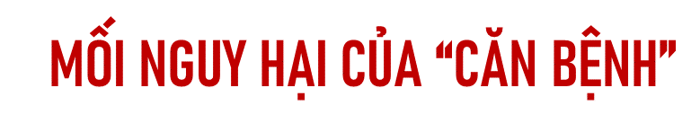 bieu-hien-trang.png