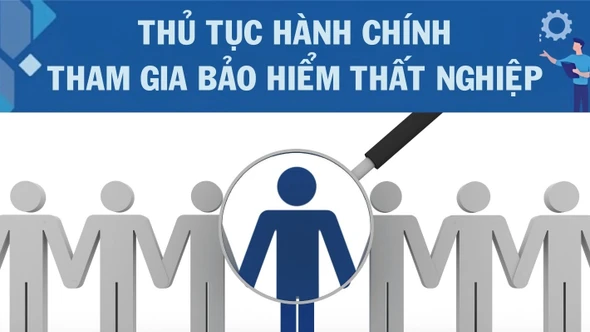 Thủ tục hành chính tham gia bảo hiểm thất nghiệp