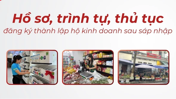 [Infographic] Hồ sơ, trình tự, thủ tục đăng ký thành lập hộ kinh doanh sau sáp nhập