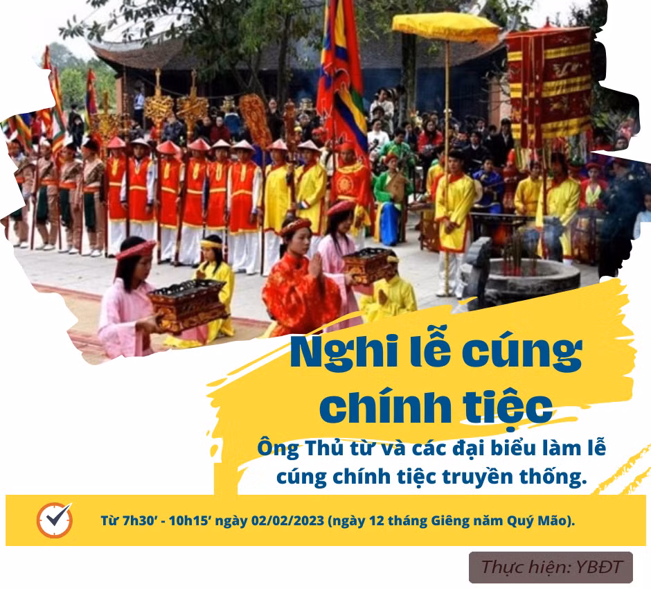[Inforgraphic] Chương trình Lễ công bố Quyết định chứng nhận Di sản văn hóa phi vật thể quốc gia “Lễ hội Đền Đông Cuông” và khai mạc Lễ hội Đền Đông Cuông năm 2023 ảnh 8