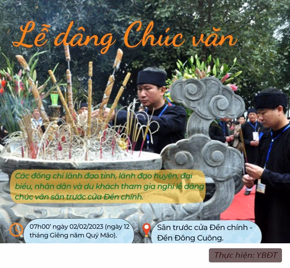[Inforgraphic] Chương trình Lễ công bố Quyết định chứng nhận Di sản văn hóa phi vật thể quốc gia “Lễ hội Đền Đông Cuông” và khai mạc Lễ hội Đền Đông Cuông năm 2023 ảnh 6