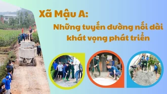 Xã Mậu A: Những tuyến đường nối dài khát vọng phát triển
