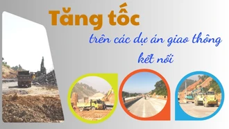 Tăng tốc trên các dự án giao thông kết nối