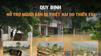 [Infographic] Quy định về hỗ trợ người dân bị thiệt hại do thiên tai