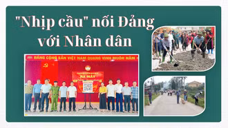 "Nhịp cầu" nối Đảng với Nhân dân