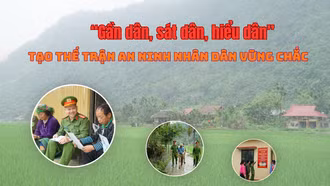 “Gần dân, sát dân, hiểu dân” tạo thế trận an ninh Nhân dân vững chắc