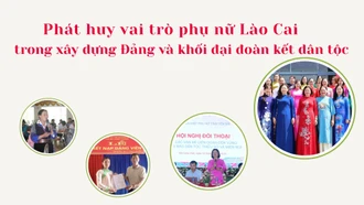 Phát huy vai trò phụ nữ Lào Cai trong xây dựng Đảng và khối đại đoàn kết dân tộc