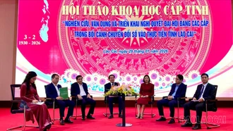 Hội thảo khoa học cấp tỉnh về vận dụng và triển khai nghị quyết đại hội đảng các cấp trong bối cảnh chuyển đổi số