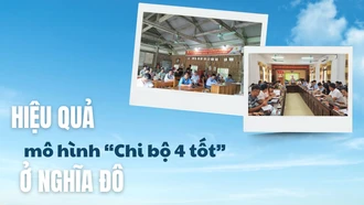 Hiệu quả mô hình "Chi bộ 4 tốt" ở Nghĩa Đô
