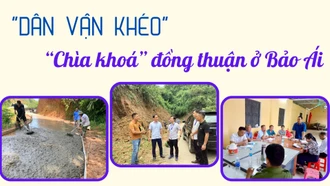 “Dân vận khéo” - “chìa khóa” đồng thuận ở Bảo Ái
