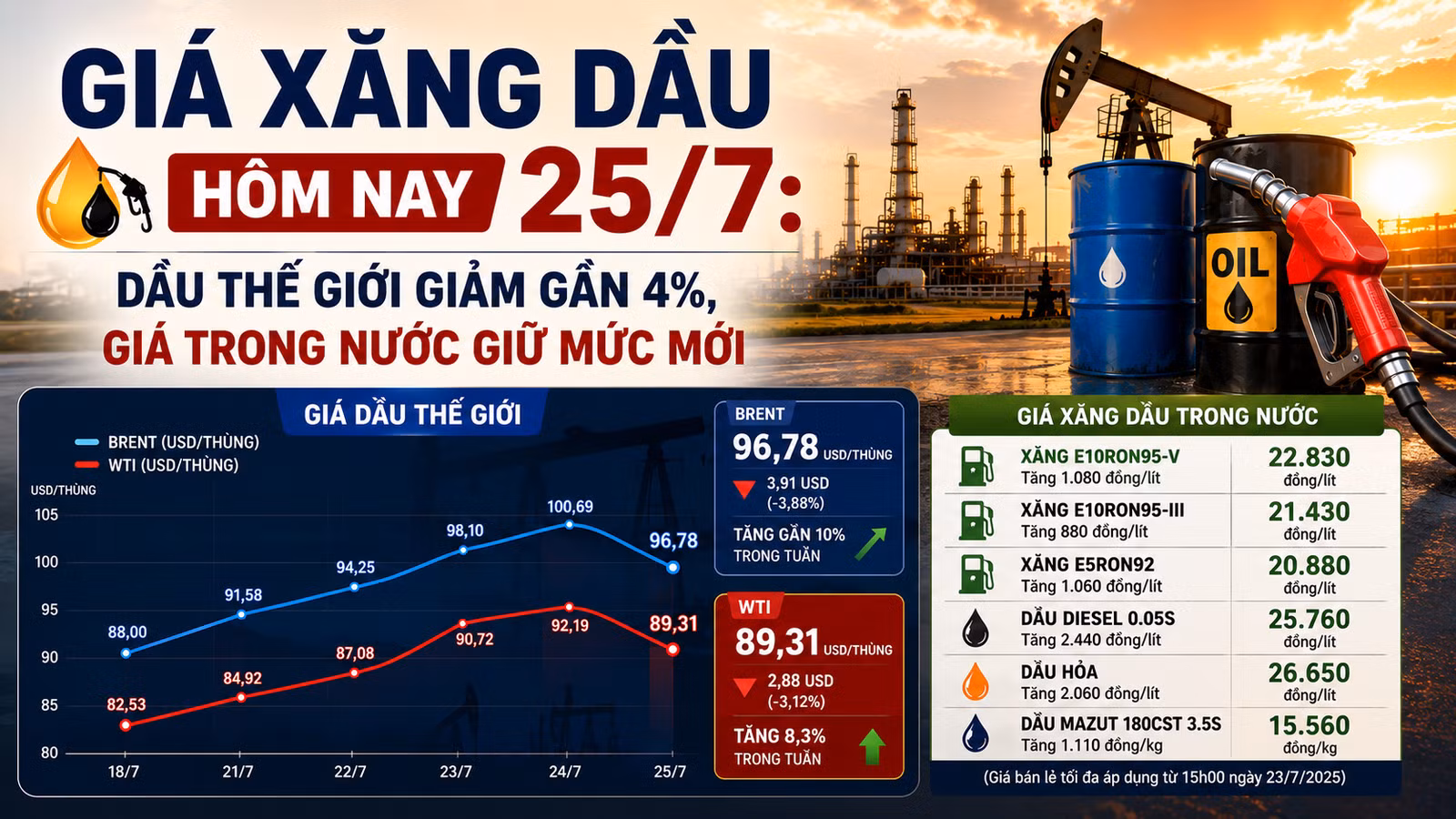 giaxangdau25-7-6256.png