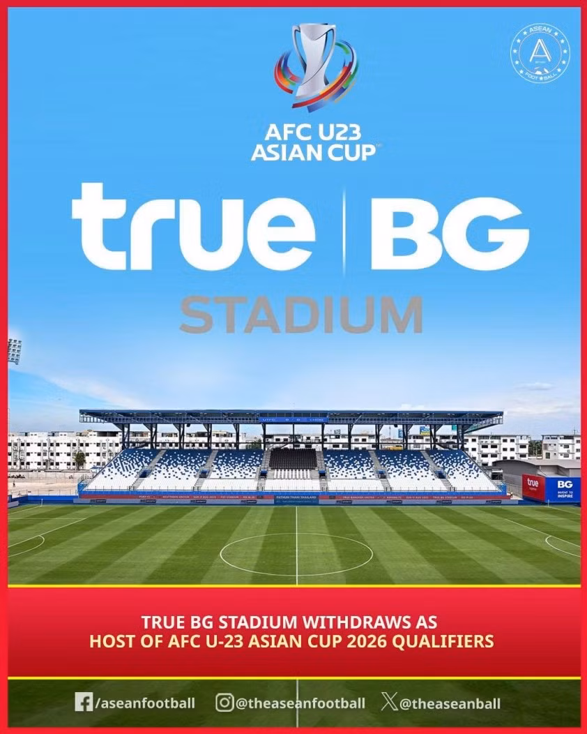 SVĐ True BG rút lui không tổ chức các trận đấu ở VL U23 châu Á.