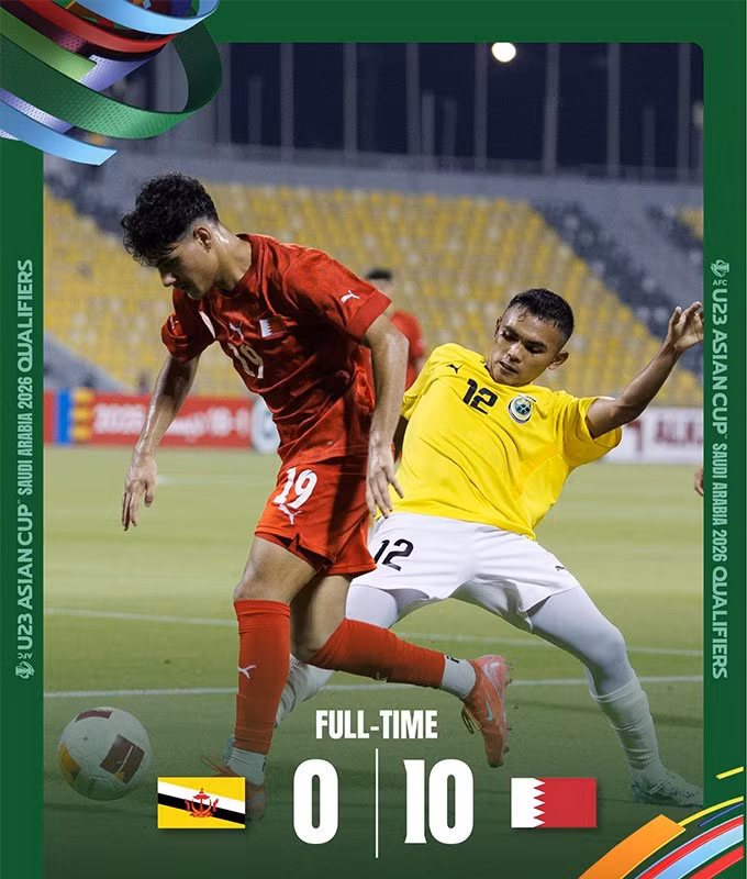 U23 Brunei nhận thất bại 0-10 trước U23 Bahrain ở lượt trận thứ 2