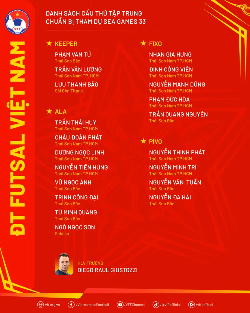 Danh sách chuẩn bị cho SEA Games 33 không có Hồ Văn Ý.