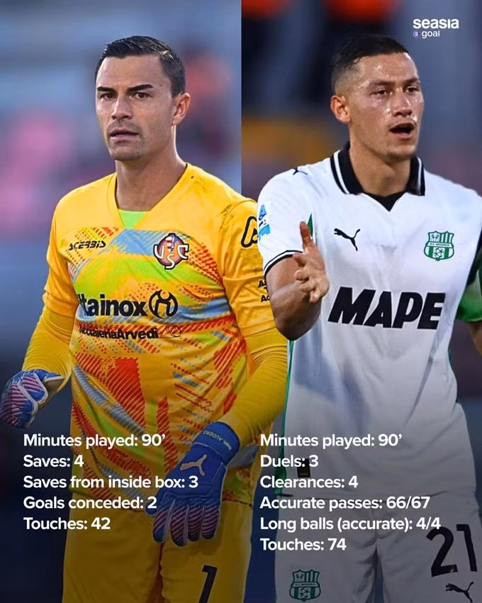 Cả hai tạo nên khoảnh khắc lịch sử cho bóng đá Indonesia tại Serie A.